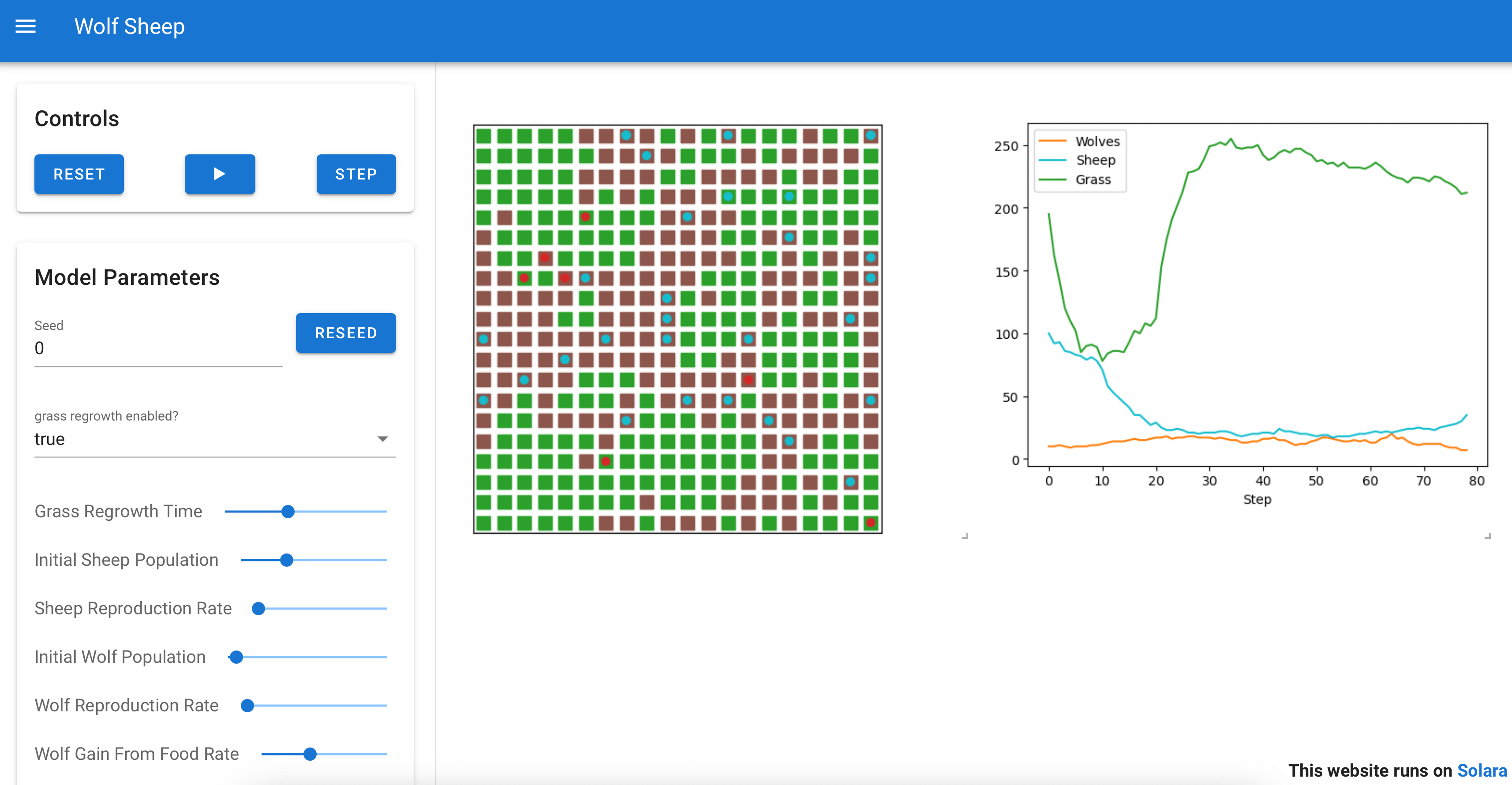A screenshot of the Wolf Sheep model in Mesa|100%